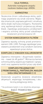 Tył opakowania kremu JANDA SPF 50, rozjaśniającego przebarwienia. Biało-złoty design, widoczny opis składników aktywnych.