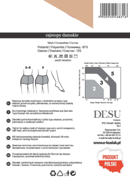 Tył opakowania rajstop damskich DESU: schemat rozmiarów, skład (poliamid, elastan) i opis wzmocnionej części majtkowej.