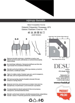 Etykieta rajstop damskich Desu: przezroczyste, półmatowe, ze wzmocnioną częścią majteczkową i diagramami rozmiarów.