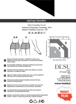 Opakowanie rajstop damskich DESU z ilustracjami nóg, tabelą rozmiarów. Opis: przezroczyste, półmatowe, z elastanem.