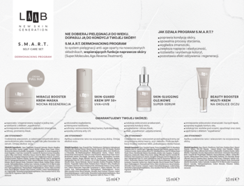 LOOB SMART Self-Care Kit. Cztery produkty anti-age: maska, lotion, serum, krem w jasnych opakowaniach. Widok z przodu.