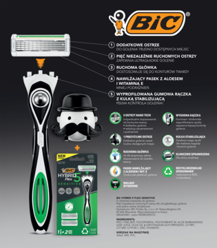 BIC HYBRID 5 FLEX SENSITIVE, 5-ostrzowa maszynka do golenia z detalami, widok z opakowaniem.
