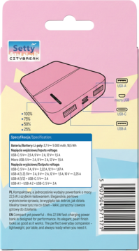 Tył opakowania powerbanka Setty Citybreak 22.5W, różowy, ze schematem portów USB-C/A i specyfikacją 5000 mAh.