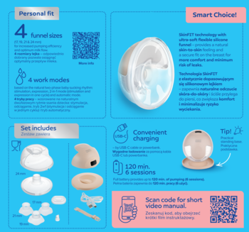 Infografika Canpol babies laktator elektryczny Power Pump: 4 lejki, 4 tryby, ładowanie USB-C, zestaw akcesoriów.