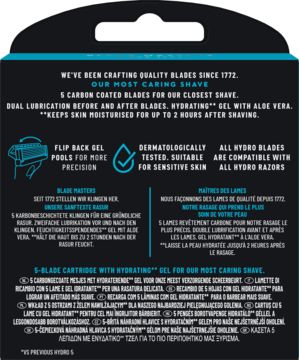 Tył opakowania Wilkinson Sword Hydro 5 ostrzy. Ciemne tło, podwójne nawilżanie, żel z aloesem, dla skóry wrażliwej.