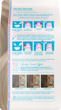 Tył opakowania farby do włosów Nordic Blonde z instrukcjami, ilustracjami i efektami koloryzacji rozjaśniającej.