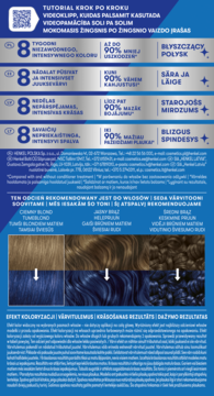 Tył opakowania farby Schwarzkopf Live Urban Metallics, metaliczny błękit, z informacjami o trwałości koloru.