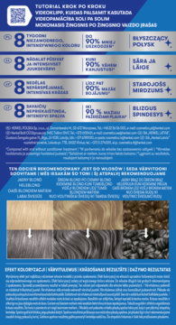 Tył opakowania Schwarzkopf Live Urban Metallics farby do włosów, z instrukcjami, opisem cech i metalicznymi odcieniami.