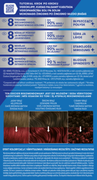 Tył opakowania farby Schwarzkopf Live Urban Metallics, instrukcje, rezultaty i próbki czerwono-brązowych włosów.