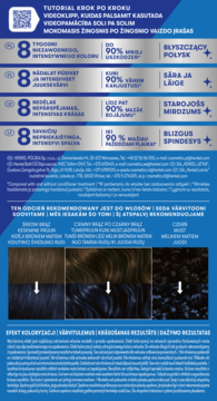 Wielojęzyczna ulotka Schwarzkopf Live z tutorialem farbowania włosów i trzema zdjęciami efektów koloryzacji.