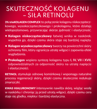 Tekst Perfecta Multi Kolagen Retinol 40+ na czerwonym tle, opisujący kolagen, retinol i kwas hialuronowy.