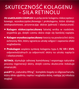 Czerwony panel informacyjny z białym tekstem, opisujący działanie kolagenu i retinolu w kremie Perfecta Multi Kolagen Retinol.