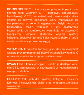 Tekst o składnikach aktywnych kremu Perfecta Fenomen CTH 50+: kompleks 5 Vit C+E, kwas ferulowy, Collapeptyd.