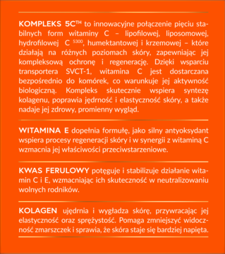 Biały tekst na pomarańczowym tle, opis składników kremu Perfecta Fenomen CTH 60+: 5C, wit. E, kwas ferulowy, kolagen.