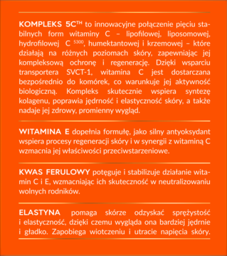 Opis składników kremu Perfecta Fenomen CTH 70+ (kompleks 5CTH, witamina E, kwas ferulowy, elastyna) na pomarańczowym tle.