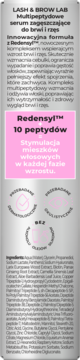 Tył serum Lash & Brow Lab. Srebrne opakowanie, różowa ramka z info o Redensylu i 10 peptydach. Lista składników.