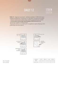 Karta informacyjna rajstop damskich Daily 12, 12 DEN, 90% poliamid, z detalami budowy i tabelą rozmiarów.