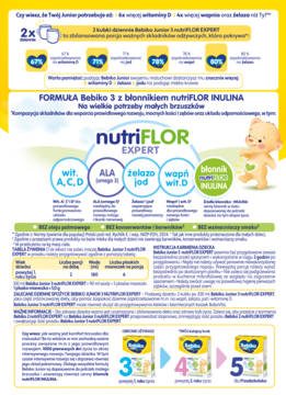 Plakat promocyjny Bebiko 3 nutriFLOR EXPERT z inuliną, opisujący składniki i korzyści dla dzieci.