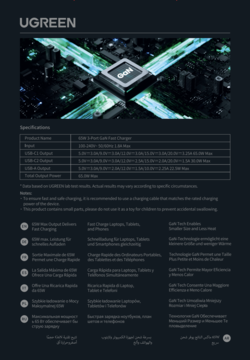 UGREEN GaN 6-port 240W Fast Charger, spec sheet z chipem GaN, specyfikacją portów i mocą.