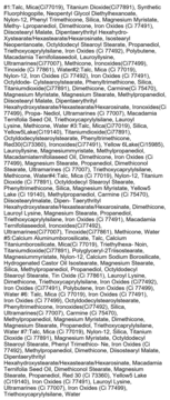 Skład I'm Meme Color Pattern Palette, lista składników dla 7 odcieni z numeracją i kodami CI, drobny druk.