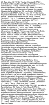 Szczegółowa lista składników kosmetyku I'm Meme Multi Cube, widok na gęsty tekst z nazwami chemicznymi i numerami CI.