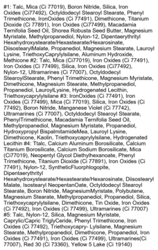 Tekst z listami składników 5 produktów I'm Meme Multi Cube, czarne cyfry i litery na białym tle.