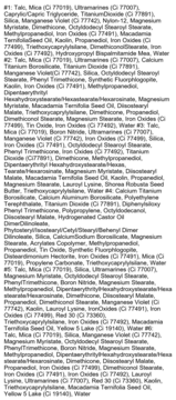 Szczegółowa lista składników palety do twarzy I'm Meme Multi Cube Icy Taro, z numeracją dla różnych odcieni.