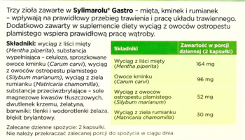 Ulotka Sylimarol Gastro suplementu na trawienie i wątrobę, zielona tabela ze składnikami aktywnymi.