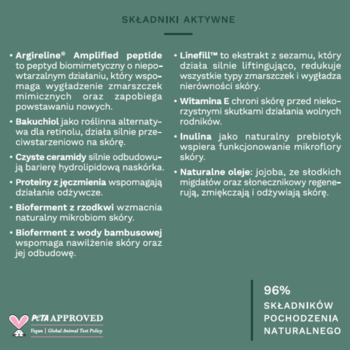 Grafika: białe teksty o składnikach aktywnych kremu Slavia Cosmetics, zielone tło, 96% naturalnych składników.