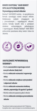 Promotional panel with text for Biotebal HAIR BOOST hair treatment, highlighting new hair growth, strength, and density.
