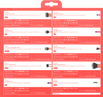Tył czerwonego opakowania Real Techniques Best-Selling Blends, z listą i ilustracjami 10 pędzli do makijażu.