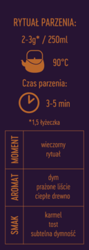 Ciemny panel: instrukcja parzenia herbaty Hojicha Classic (2-3g, 90°C, 3-5 min) i opis smaku: karmel, tost, dym.
