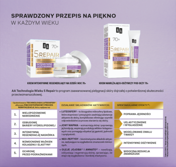 AA Technologia Wieku 5 Repair 70+, krem dzień i pod oczy w biało-złotych opakowaniach na purpurowym tle.