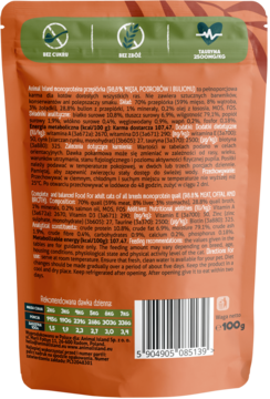Tył saszetki mokrej karmy Animal Island Monoproteina z przepiórką dla kota 100g, detale składu.