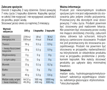 Tył opakowania Ibestinum FIRTE SR, żywności medycznej, z polskim tekstem o dawkowaniu i tabelą składników.
