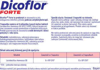 Strona informacyjna Dicoflor Forte, probiotyk z Lactobacillus rhamnosus GG, opis składu i dawkowania.