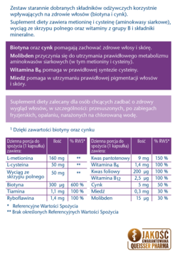 Doppelherz aktiv suplement na włosy z biotyną i cynkiem, biała ulotka z purpurowymi pasami, widok przodu.