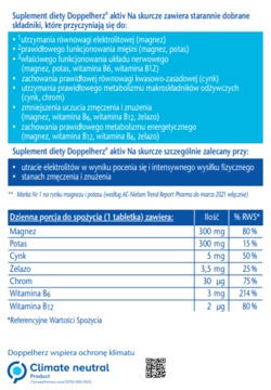 Ulotka Doppelherz aktiv Na skurcze z biało-niebieskim nagłówkiem, opisem składników i tabelą wartości odżywczych.