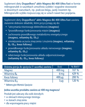 Niebiesko-biały panel informacyjny Doppelherz Magnez-B6 400 Ultra Fast ze składem i zaletami, przód.