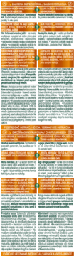 Ulotka informacyjna kremu koloryzującego Garnier Nutrisse Cream, tekst PL, pomarańczowe nagłówki, opis podwójnej ochrony.
