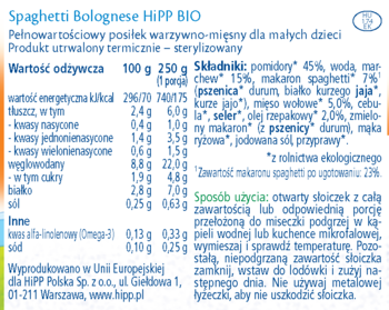 Tylna etykieta słoiczka Spaghetti Bolognese HiPP BIO z tabelą wartości odżywczych i listą składników.