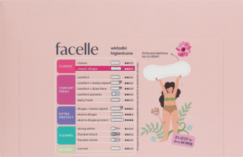 Różowa plansza produktowa facelle, z listą rodzajów wkładek higienicznych i grafiką kobiety.
