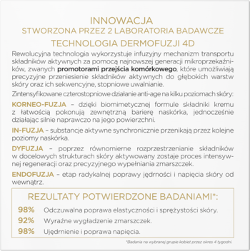 Tekst o technologii Dermofuzji 4D i wynikach badań anti-age: 98% poprawa jędrności skóry, białe tło.