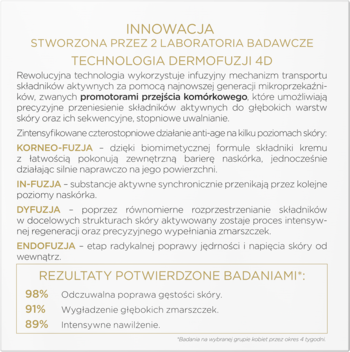 Opis technologii Dermofuzji 4D i wyników badań: 98% poprawa gęstości skóry, 91% wygładzenie zmarszczek.