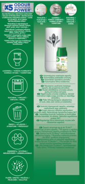 Tył Air Wick Freshmatic Białe Kwiaty: zielone opakowanie, urządzenie, ikony miejsc neutralizacji, opis funkcji.