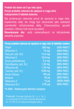 Tabela wartości odżywczych musujących witaminek Świnka Peppa, dawka dzienna 6 tabletek, na różowo-niebieskim tle.