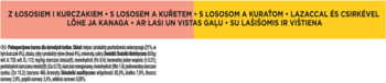 PURINA GOURMET Gold ,karma pełnoporcjowa mokra dla dorosłych kotów, kawałki w sosie, z łososiem i kurczakiem,tył