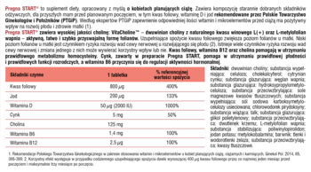 Tekst ulotki suplementu Pregna START® Ona z czerwoną tabelą składników dla kobiet planujących ciążę.