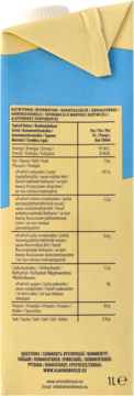 Tył beżowo-niebieskiego kartonu niesłodzonego napoju migdałowego Almond Breeze, z tabelą wartości odżywczych.