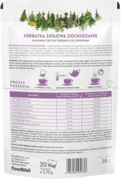 Tył białego opakowania herbaty ziołowej odchudzanie FoodWell z fioletowymi tabelami, opisem i instrukcją parzenia.